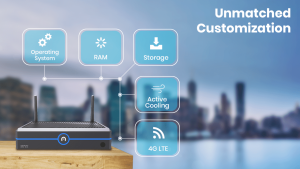 An image of a Seneca wireless router with the words unmatched customization.