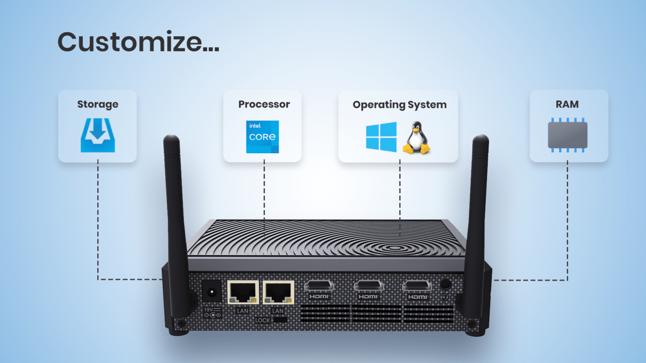 A black mini PC with two antennas is labeled for customization as Azulle's Elite, highlighting options for storage, processor, operating system, and RAM against a blue gradient background. Ideal for business solutions, it also features 4G capabilities.