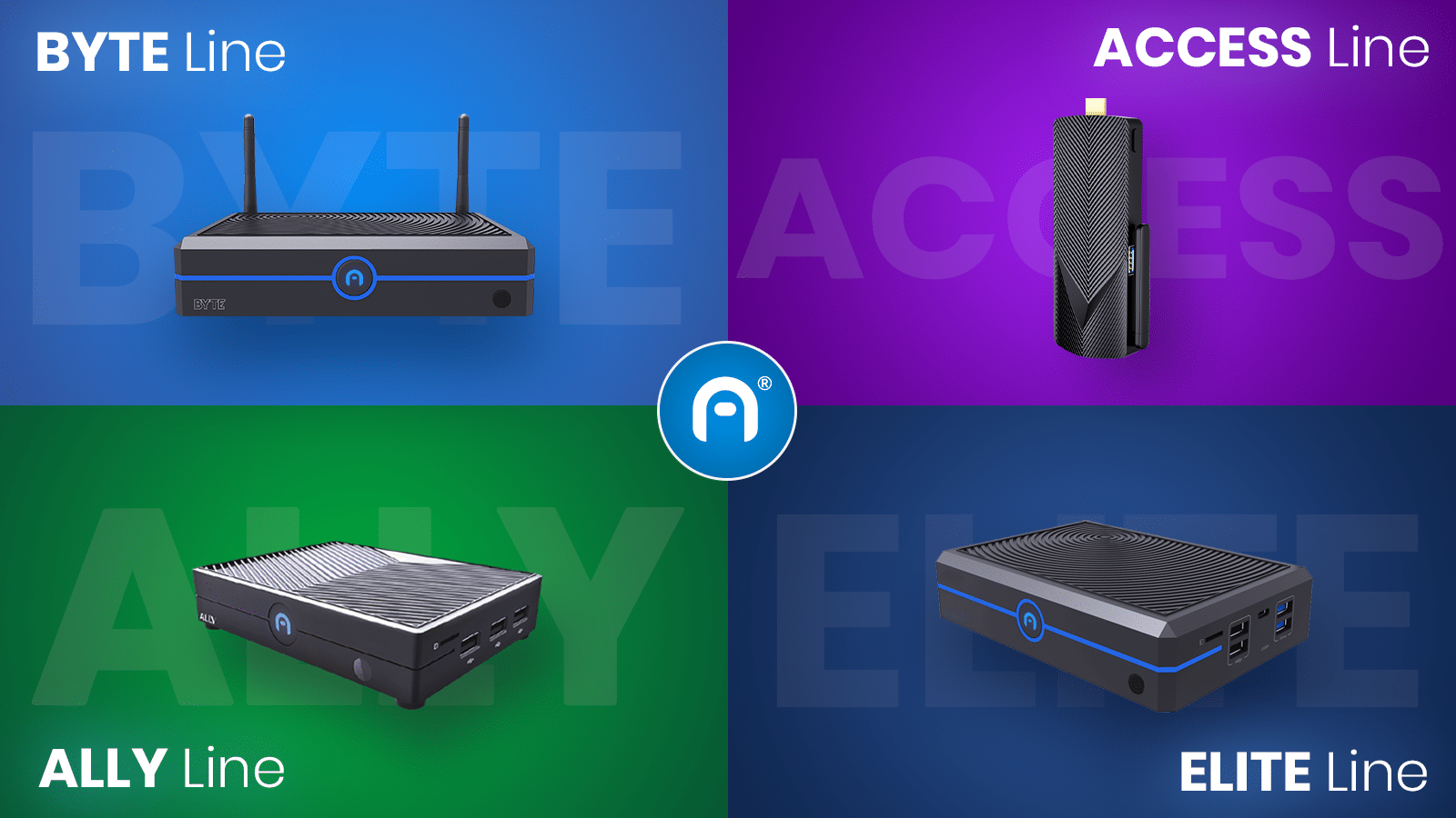 An image depicting four tech device lines: BYTE Line, ACCESS Line, ALLY Line, and ELITE Line. A central blue circle with a logo unites the four quadrants. Highlights include Mini PCs and Digital Signage solutions alongside traditional computers.