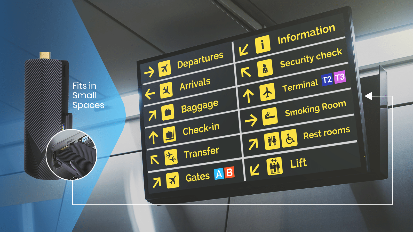 A directional airport sign with yellow text on a black background points to departures, arrivals, baggage, check-in, transfers, gates, information, security check, terminal, smoking room, restrooms, and lifts. Enhanced with digital signage powered by mini PCs for seamless updates.